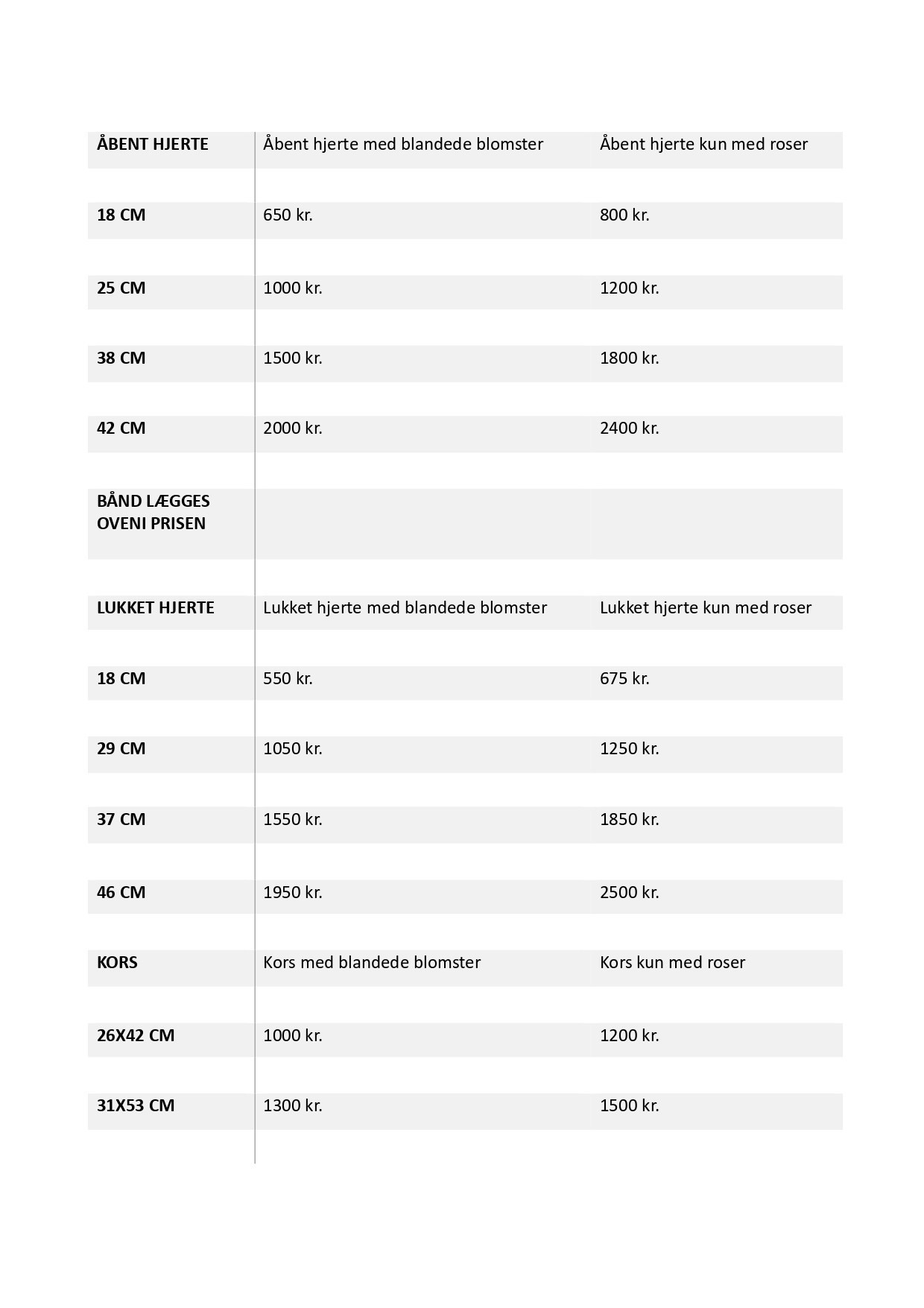 I Højbjerg og Aarhus er Blossom kendt for smukke bårebuketter og kranse til begravelser. Vi laver personligt sorgsbinderi og kistepynt tæt på Kridthøj Torv.