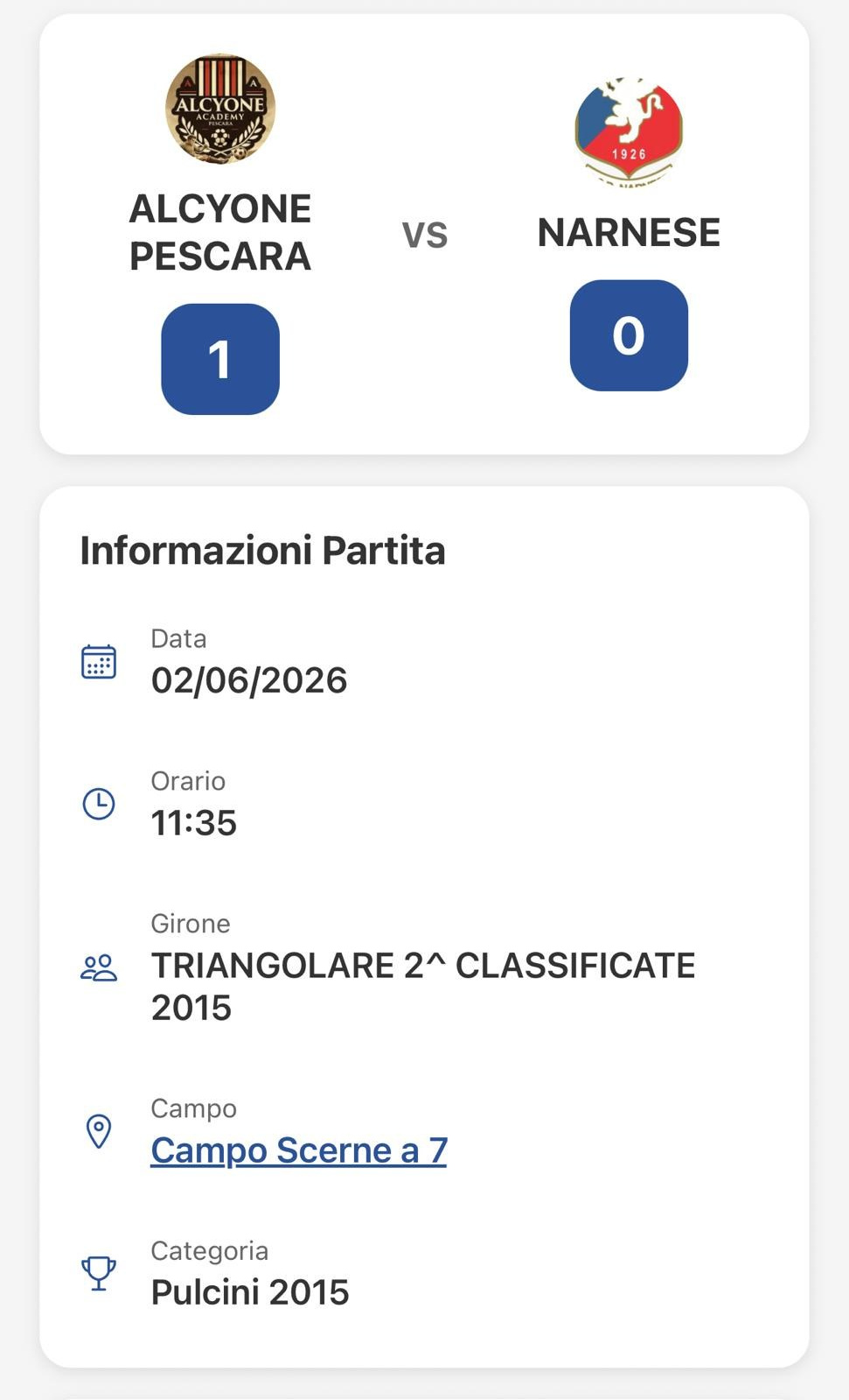 5^ Torneo Coppa Delle Rose. MaxCerveraPhotograpy