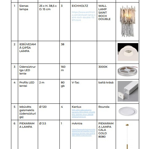 Pakalpojumi. Interjera dizaina studija 4 Stūri