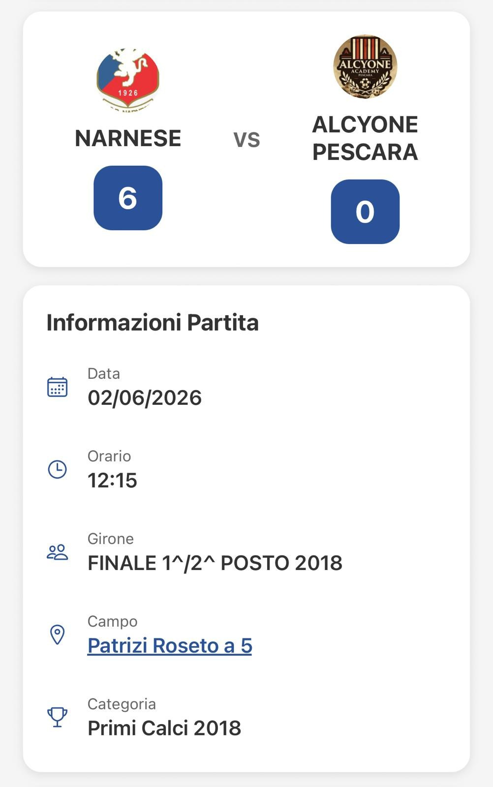 5^ Torneo Coppa Delle Rose. MaxCerveraPhotograpy