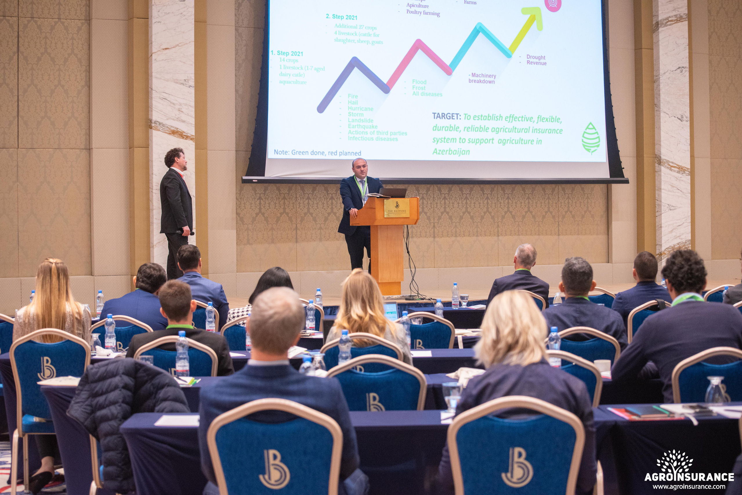 Фотограф в Тбилиси