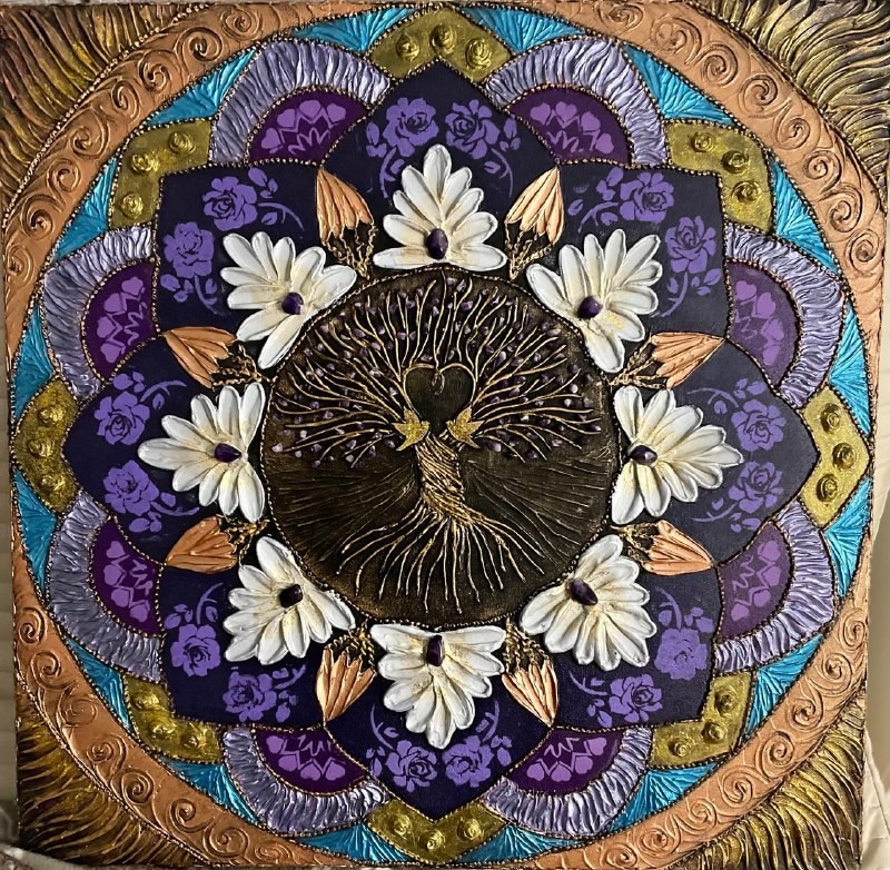 Каталог. Татьяна Кузнецова. Практикующий нумеролог, регрессолог, скульптор энергокартин