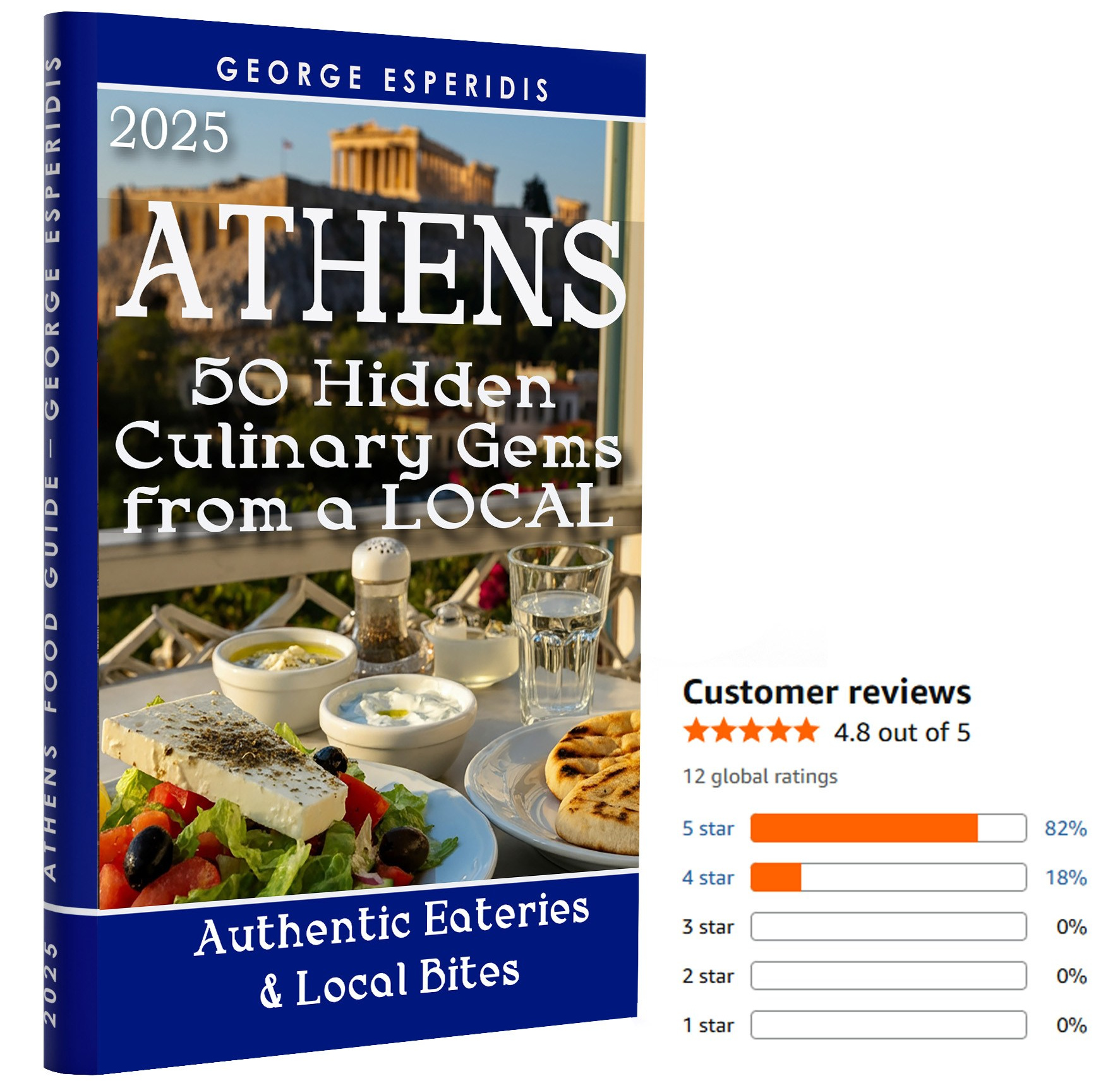 Greece Travel Guides. Travel With George