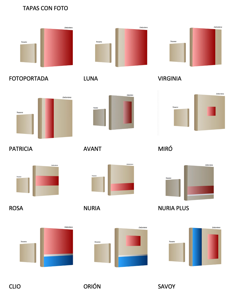 Catalogo coleccion de tapas de álbum