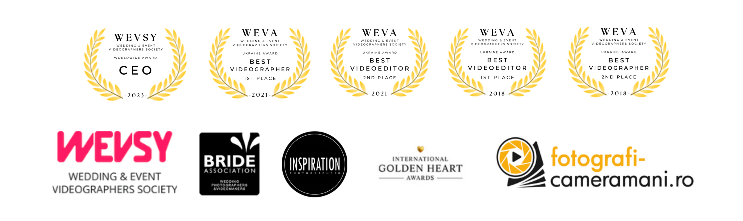 Wedding videographer Europe, Cinematic wedding video Europe, Destination wedding films Italy, Romantic wedding video France, Wedding videography in Spain, Luxury wedding films Prague, Professional wedding videos Germany, Pre-wedding shoot Austria, Love story videographer Europe, Proposal video in Netherlands, Authentic wedding films Europe, Emotional wedding videos Czech Republic, Elegant destination wedding videography, Creative wedding videos Denmark, Timeless wedding films Europe, Wedding videographer France, Stunning pre-wedding videos Italy, Cinematic love story films Spain, Proposal video shoot Europe, Romantic wedding videography Austria.