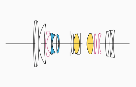 SIGMA 28-70 °F/2.8 DG DN Contemporary. Фотограф Григорий Кравец