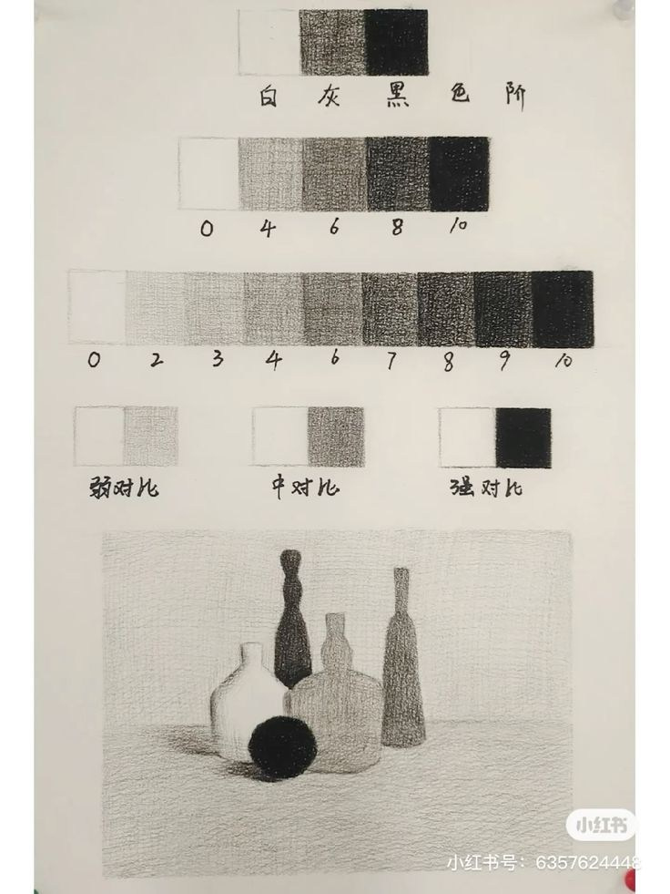 Светотень. Определение: Совокупность светлых и темных зон на поверхности объекта, обусловленная его формой, фактурой и освещением.