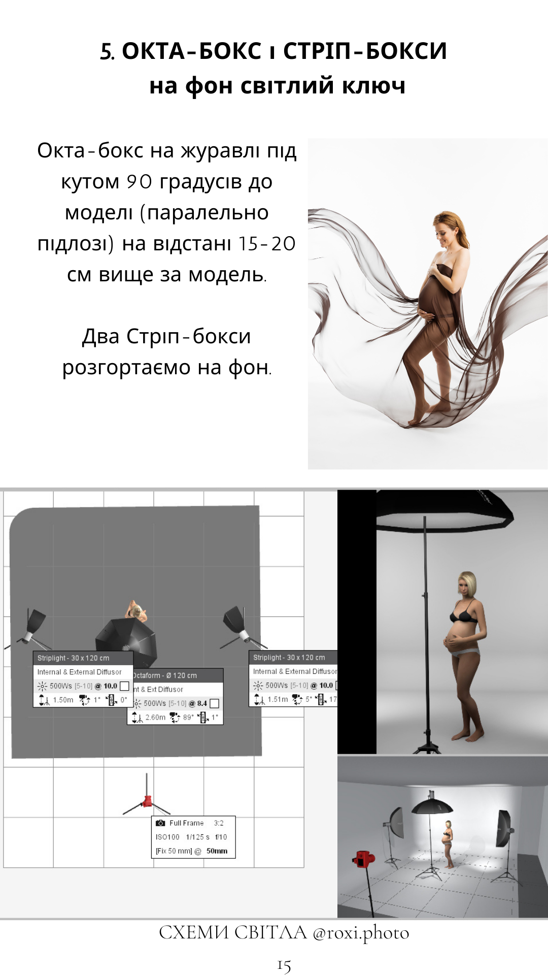 СХЕМИ СВІТЛА. Стильний Фотограф Роксана Київ Варшава| Вагітність, жіночий портрет