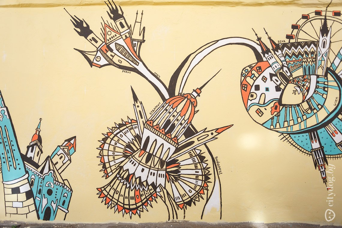 Interview with CityDog – A Community Initiative and My Mural’s Role