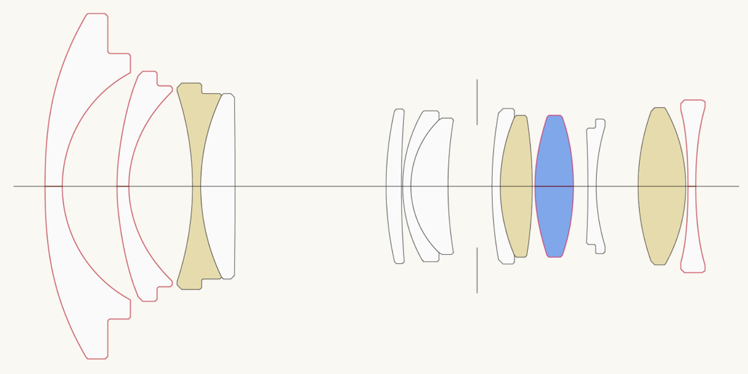SIGMA 10-18mm DC DN (X-mount). Фотограф Григорий Кравец
