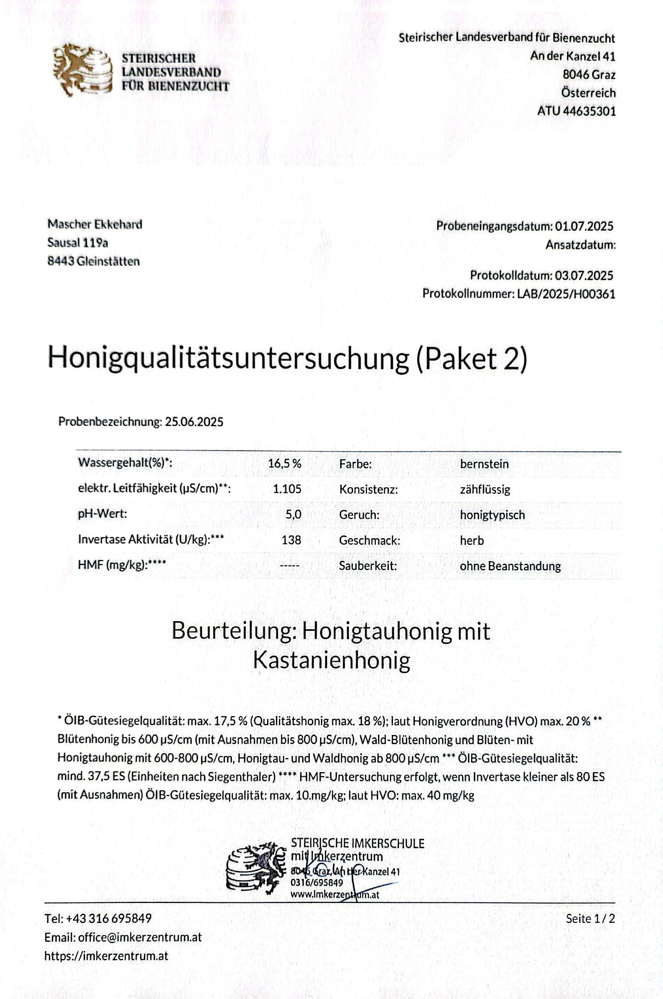 Zertifikate. Honigmascher