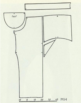 Viking Pants & Trousers — Nortman Reenactment Israel. “Nortman” Club of Historical Reenactment and Stylization