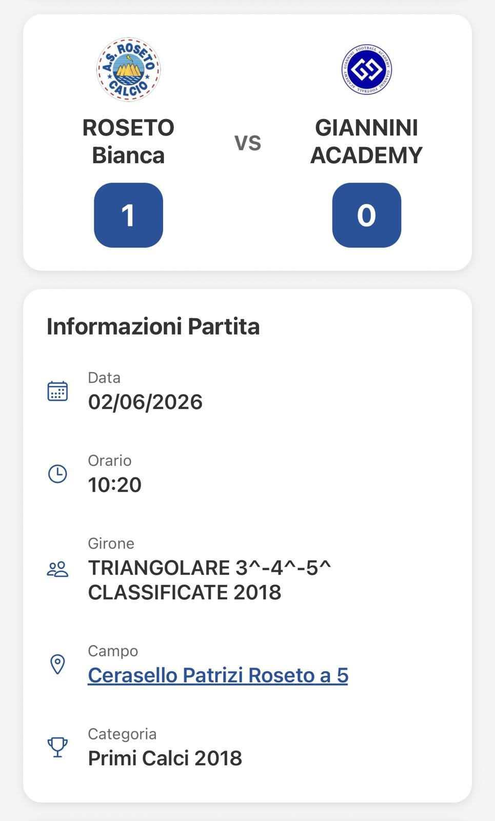 5^ Torneo Coppa Delle Rose. MaxCerveraPhotograpy