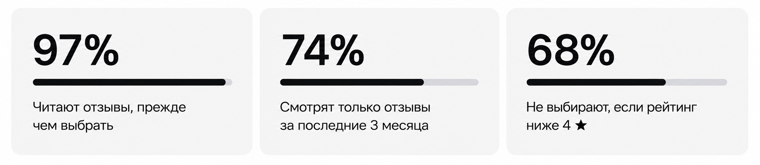 Почему фотографы теряют клиентов. Wfolio — конструктор сайтов и облачный диск для фотографов
