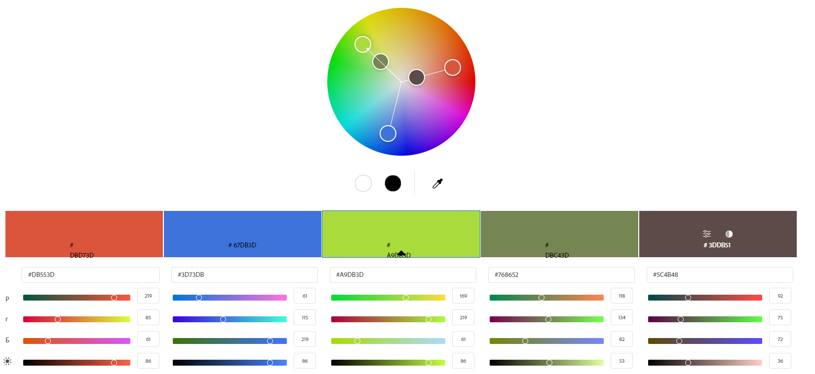 Що одягнути на сімейну фотосесію. Сімейний фотограф Київ Наталія Шкаврон