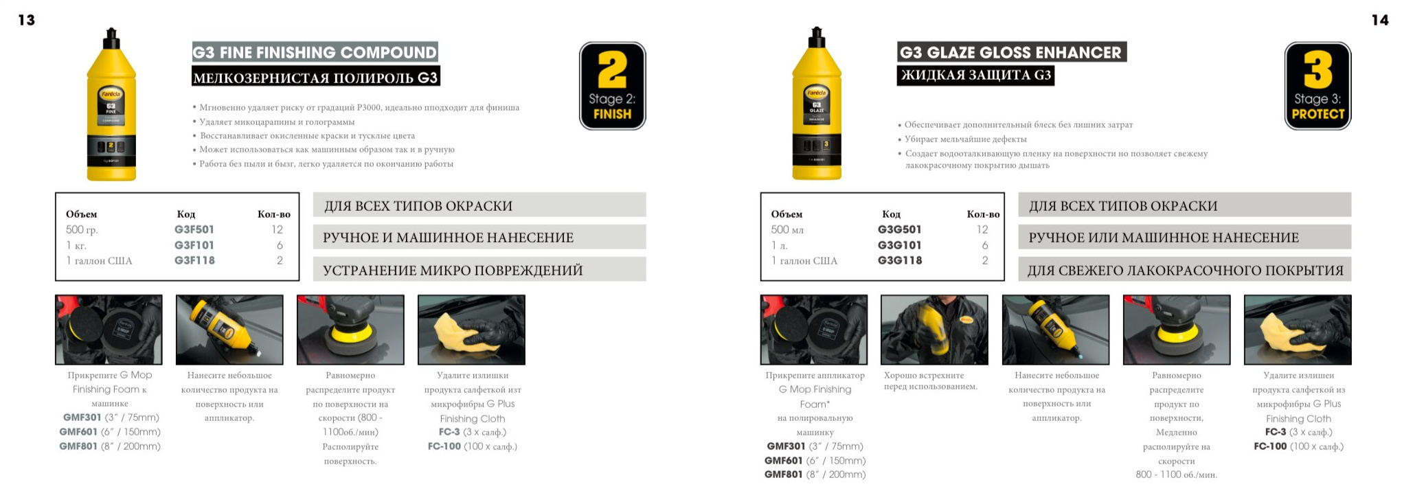 Этапы полировки: нанесение FARECLA на кузов автомобиля с использованием полировальной машины