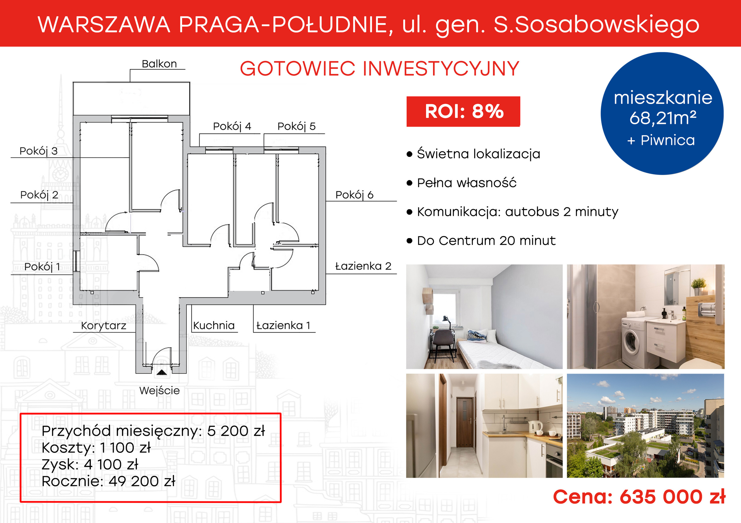 Retusz, renowacja, obróbka, modyfikacje, fotomontaż zdjęć. Fotograf Nieruchomości i Wnętrz