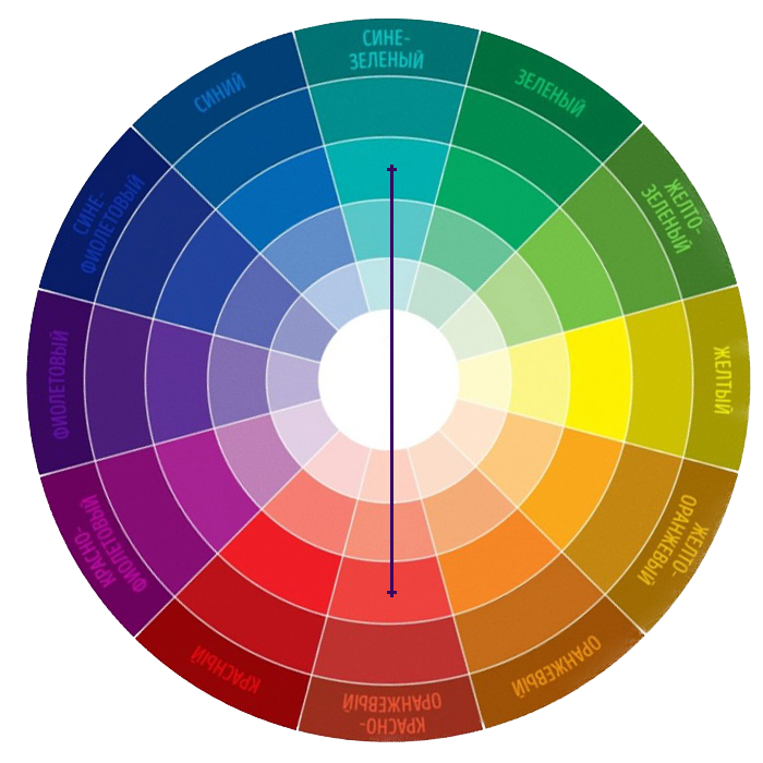 Цвет в фотографии. Фотограф Григорий Кравец