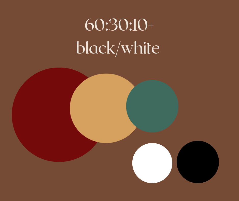 Cohesive Look for a Photo session