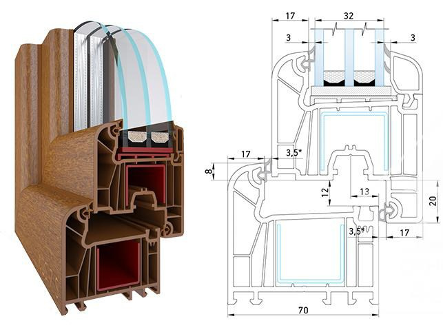 Пластиковый профиль в ламинации "Золотой Дуб" с двухкамерным стеклопакетом.