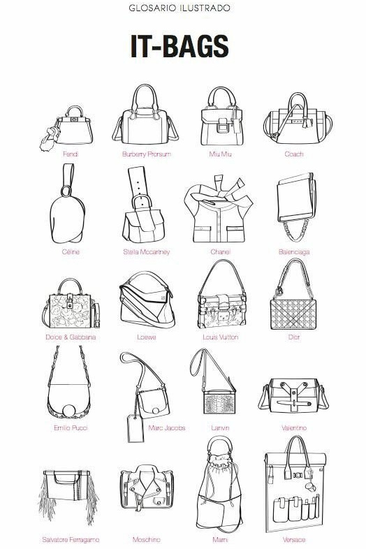 Эскизы сумки для fashion-иллюстрации