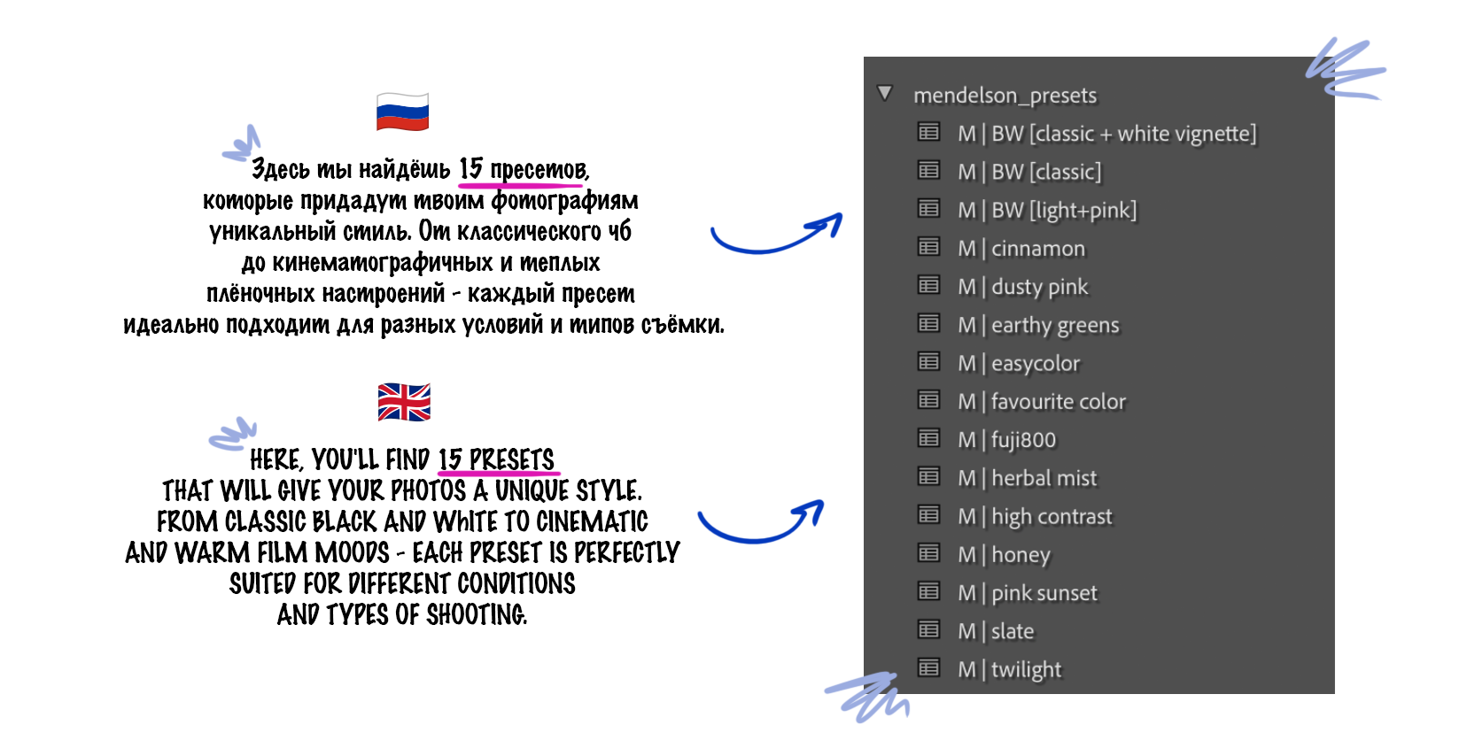 ПРЕСЕТЫ. Inna Mendelson — Photographer