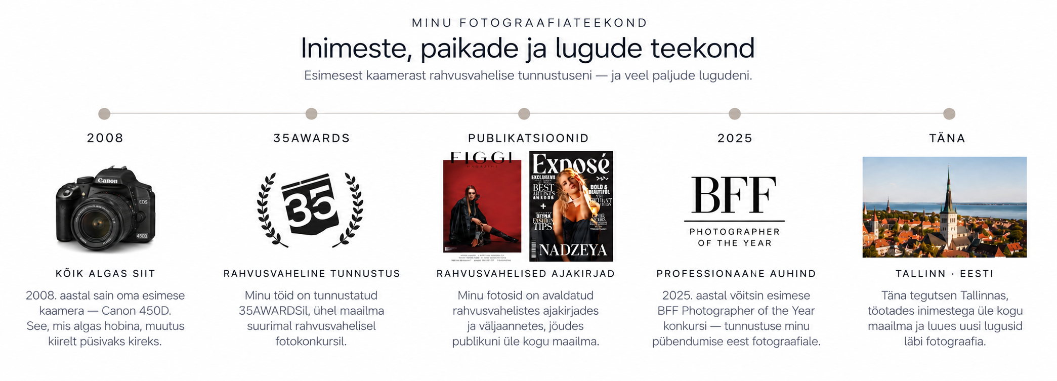 About Me. Portrait and Family photographer Anton Hansen in Tallinn, Estonia