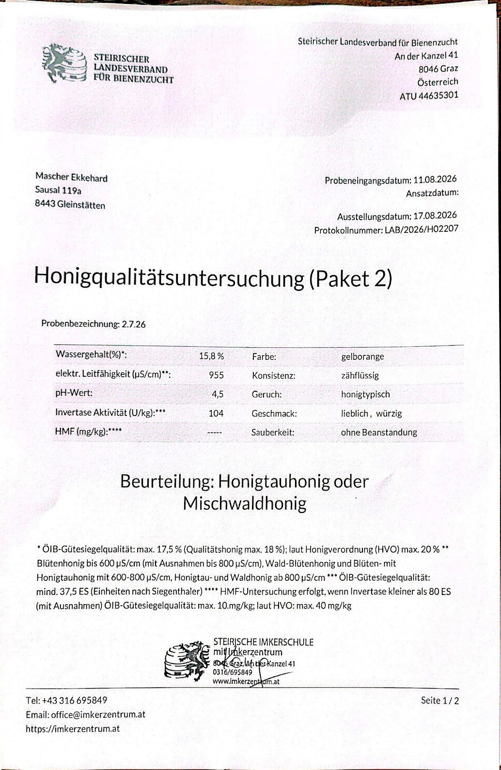Zertifikate. Honigmascher