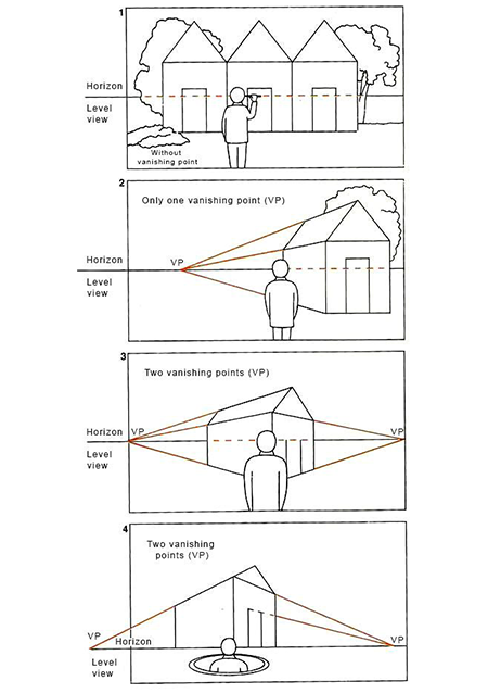 Почему мои рисунки всегда кривые?!. Школа современного искусства Лени Сморагдовой