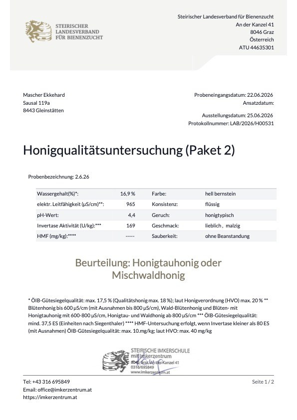 Zertifikate. Honigmascher