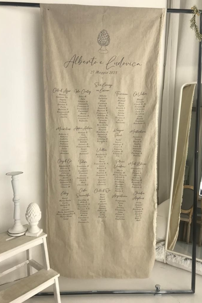 Stampa tessuti. Stampa express Roma Tuscolana