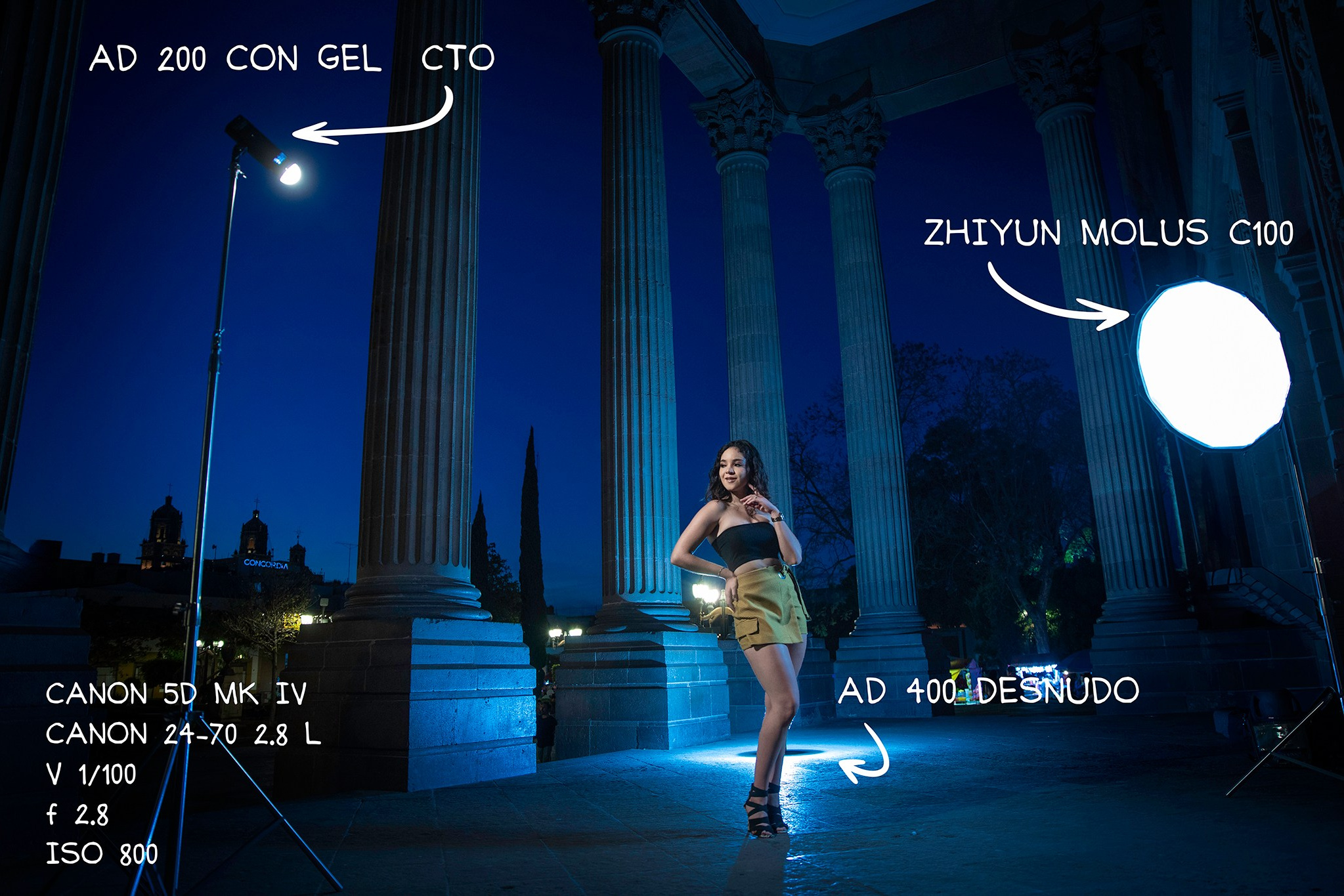 Workshop. Professional Photographer in Chihuahua, Mexico — Alex Mendoza