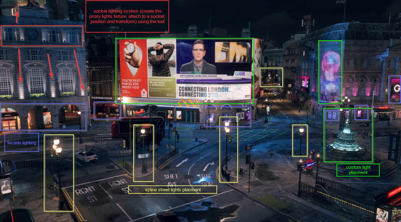 Watch Dogs Legion. Demoreel of Danila Pogalov work from film and game industrys