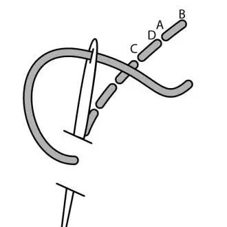 Мужские рубахи и туники в Северной Европе раннего Средневековья (IX–XI вв.). מועדון השחזור ההיסטורי “נורטמן”
