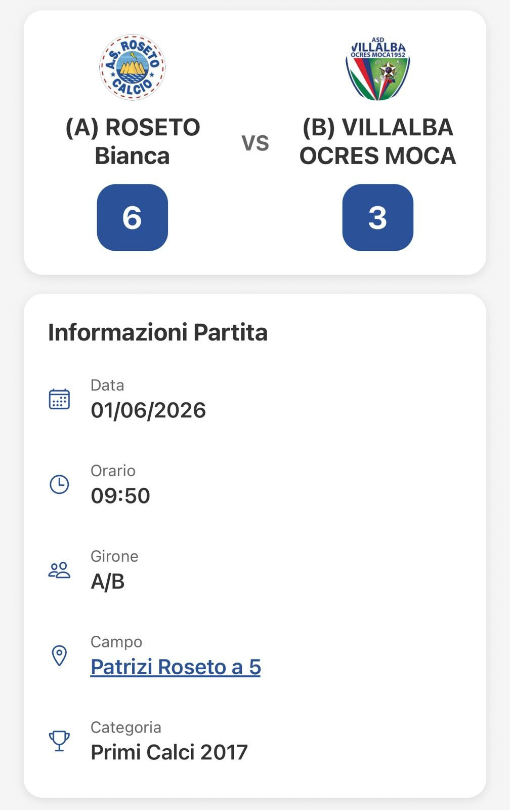 5^ Torneo Coppa Delle Rose. MaxCerveraPhotograpy