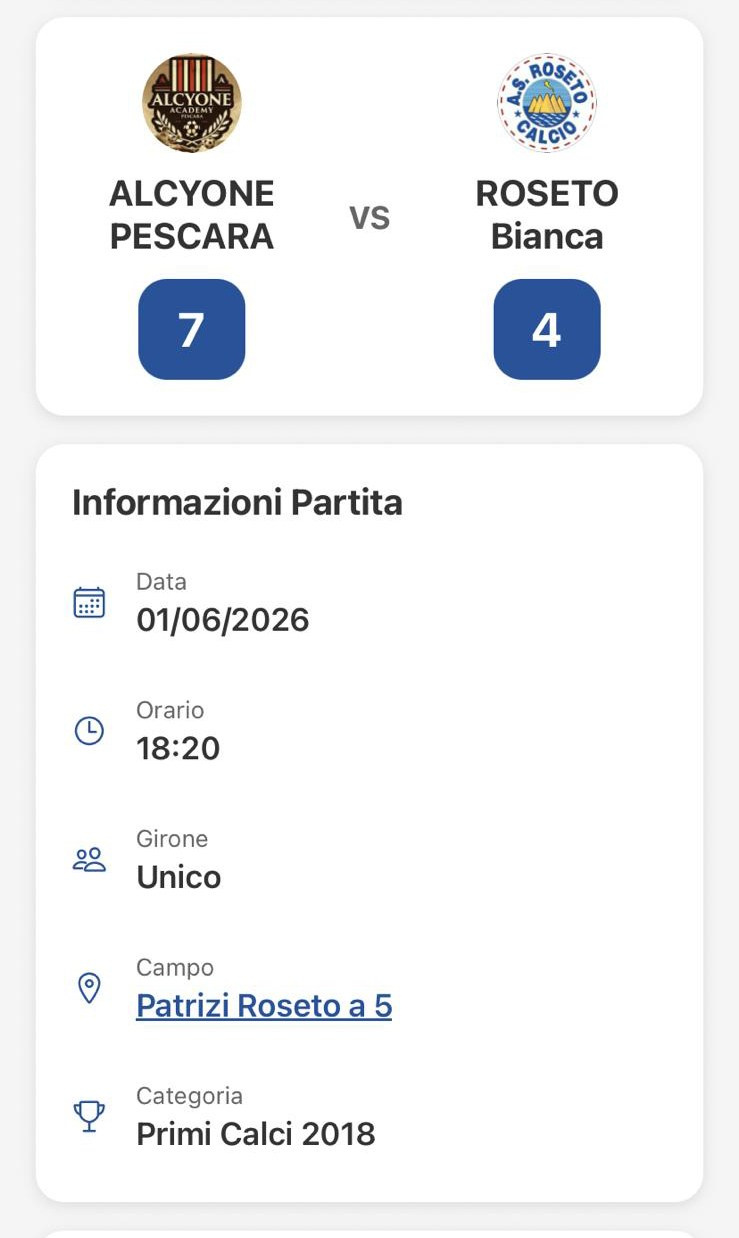 5^ Torneo Coppa Delle Rose. MaxCerveraPhotograpy