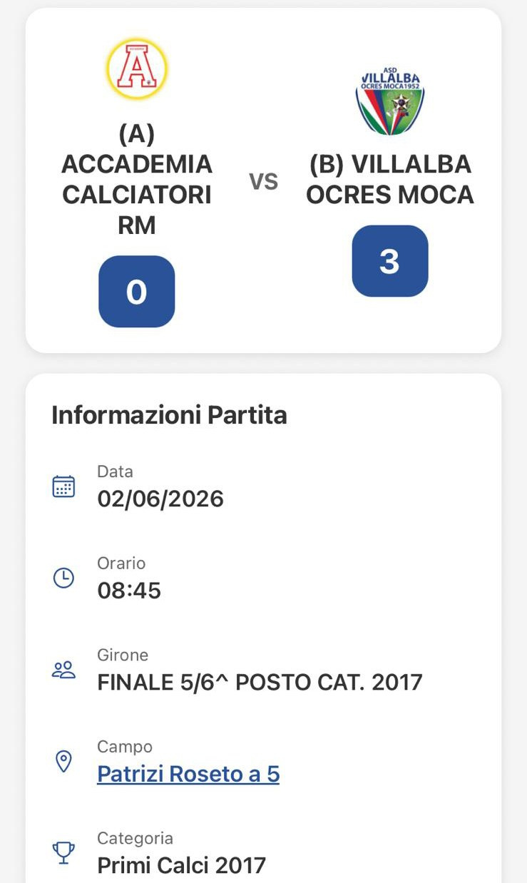 5^ Torneo Coppa Delle Rose. MaxCerveraPhotograpy