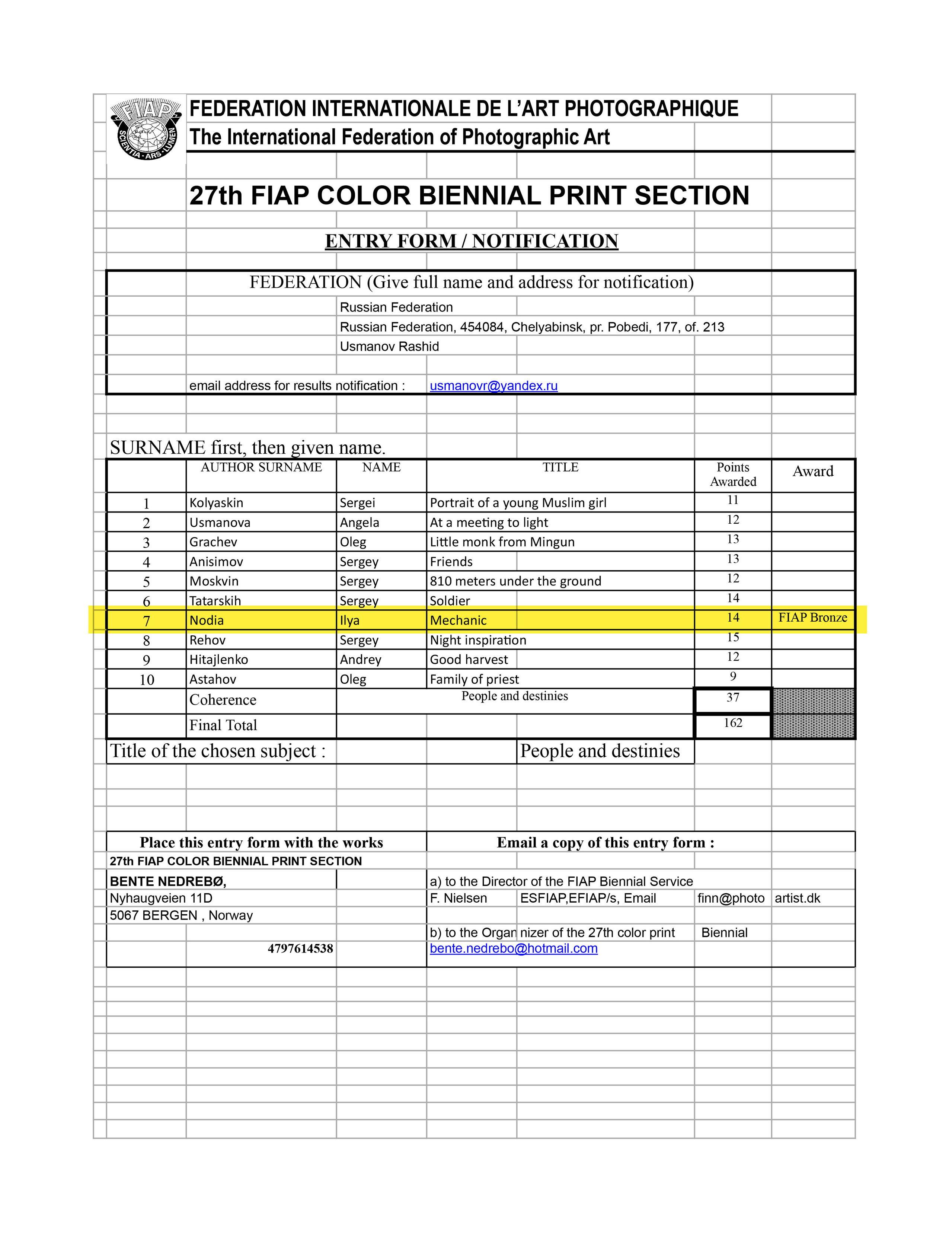 AWARDS: 27th FIAP COLOR BIENNIAL PRINT SECTION. Ilya Nodia — Cinematic Stories, Directing, Advertising