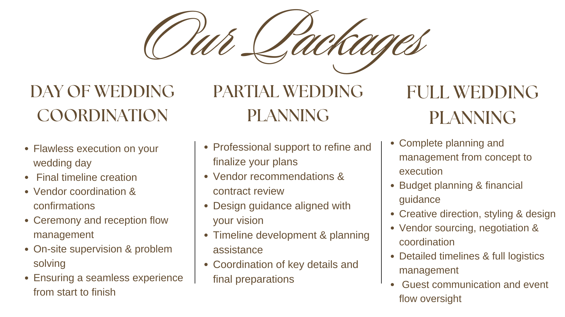 Planing & Coordination. Wedding Photo & Video