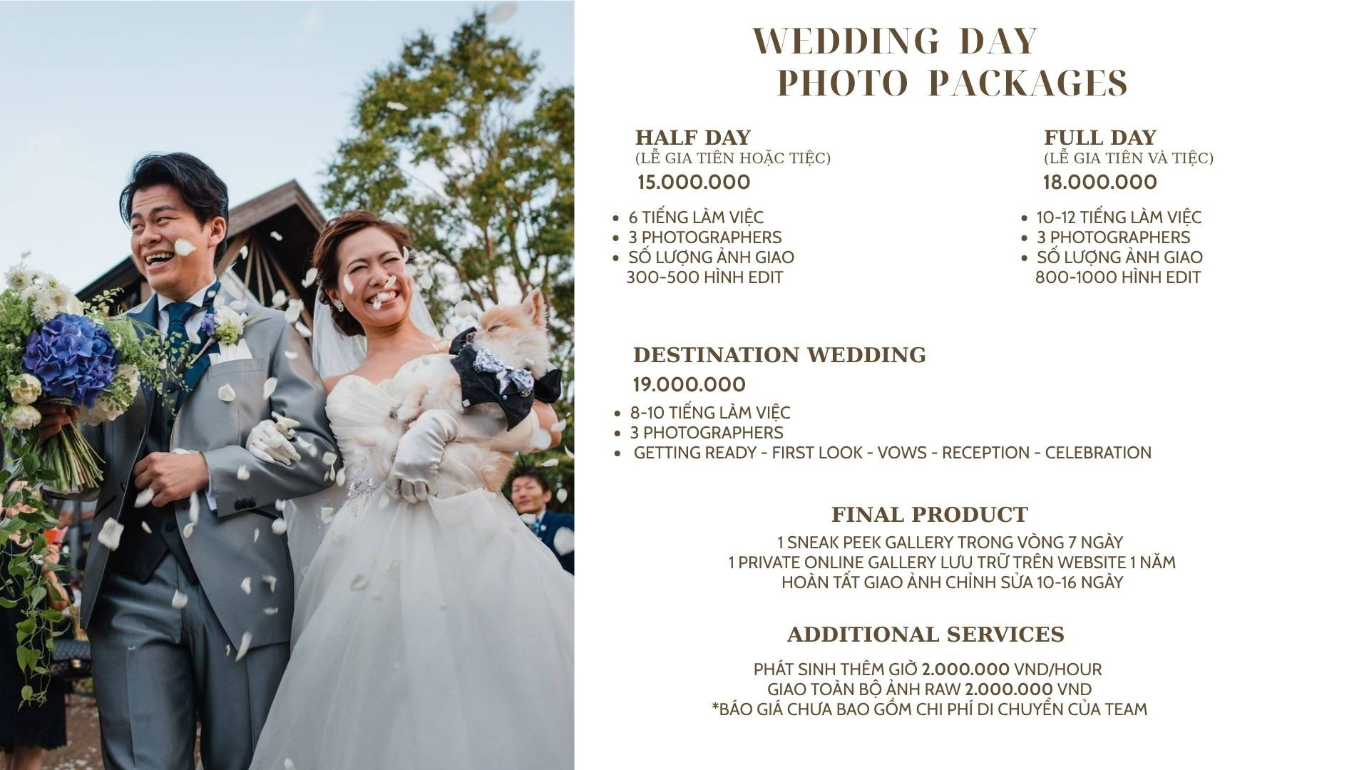 PACKAGES. TheLoveMuseum