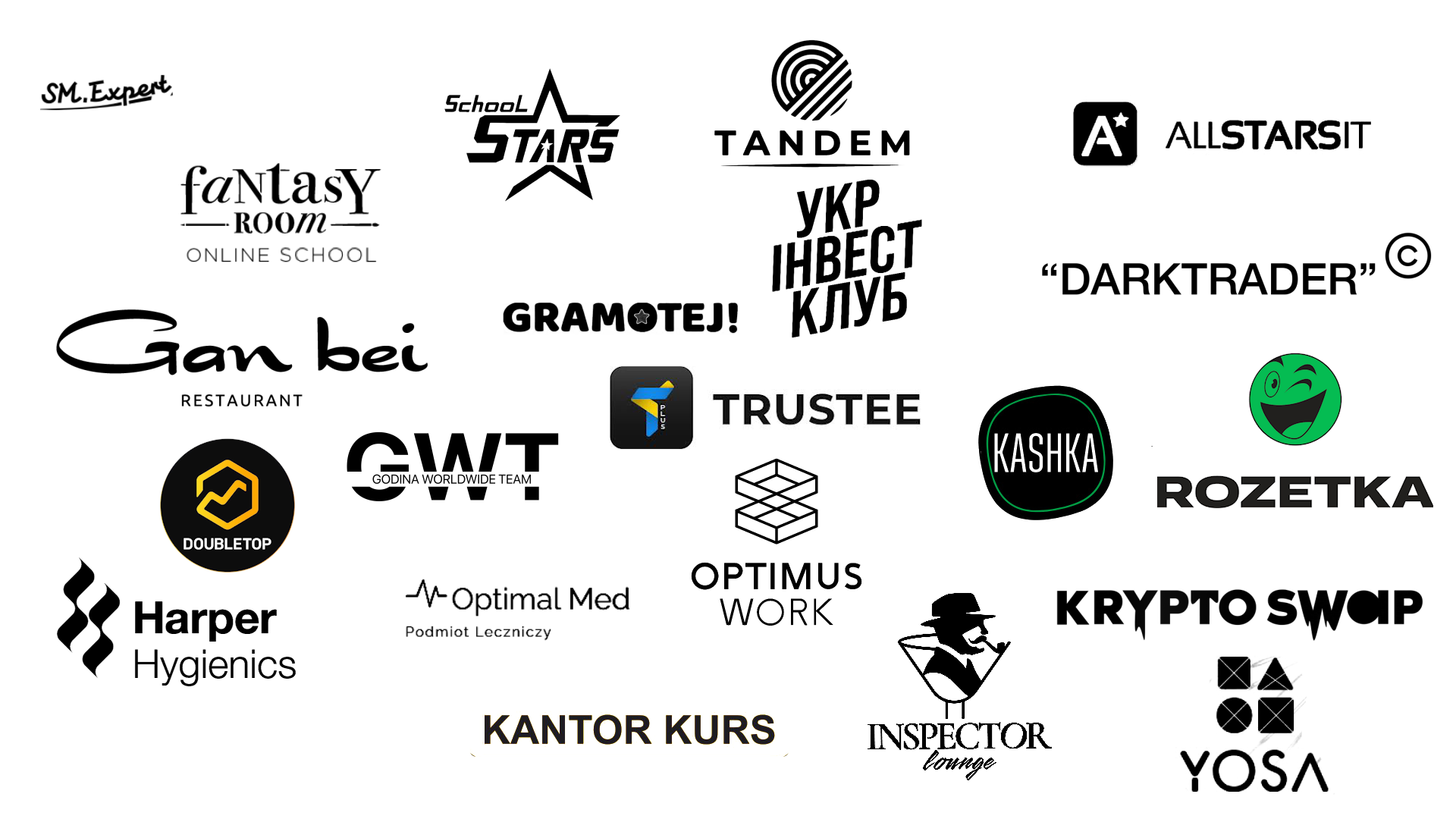 ART-Code Production | Відеопродакшн у Варшаві