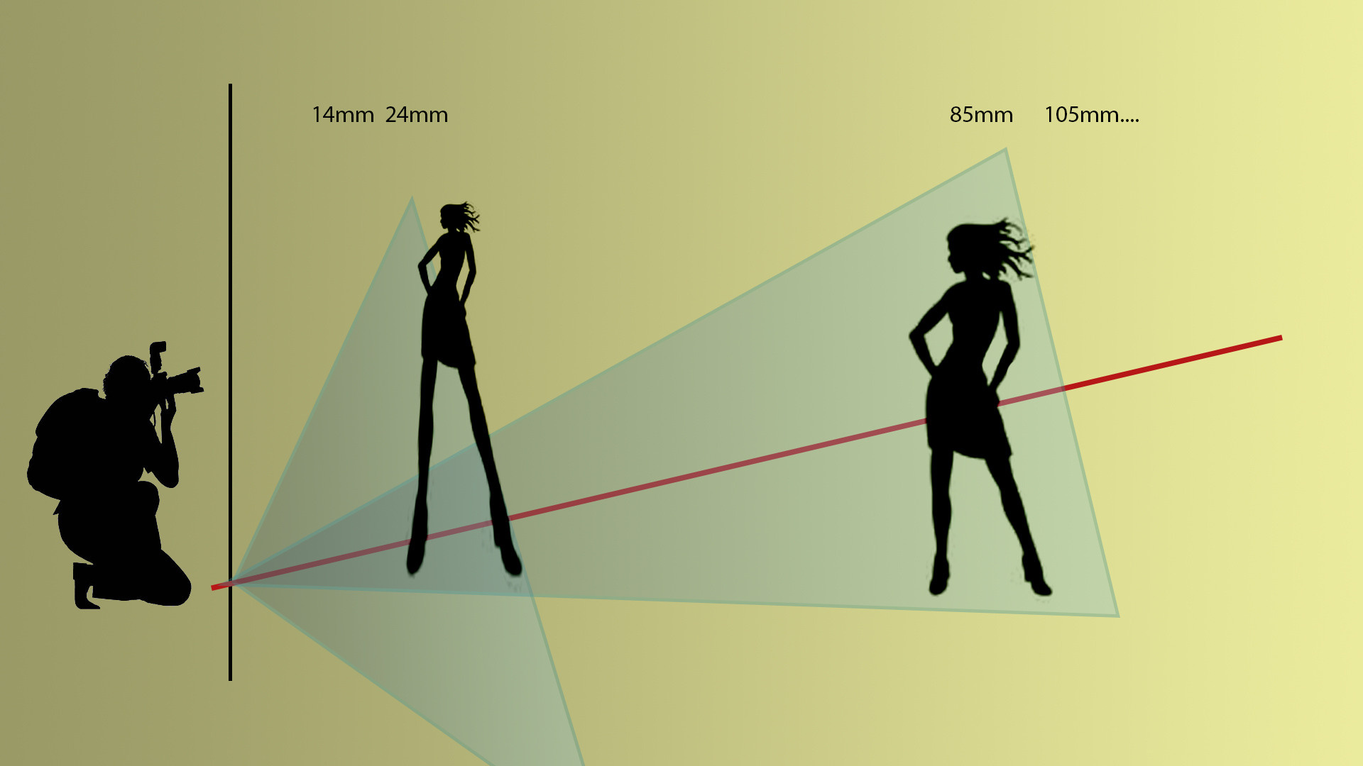 МК «Широкий угол — новые возможности». Фотограф Григорий Кравец