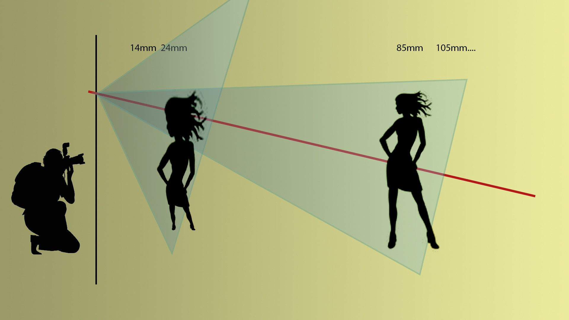 МК «Широкий угол — новые возможности». Фотограф Григорий Кравец