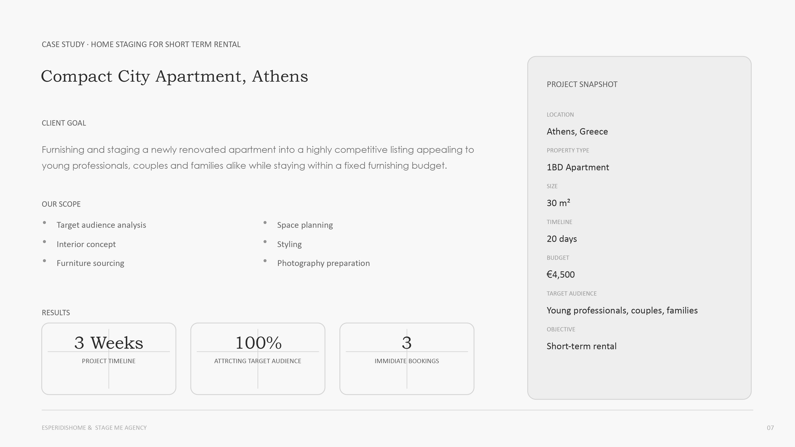 Services. Athens Renovation & Property Transformation | Esperidis Home