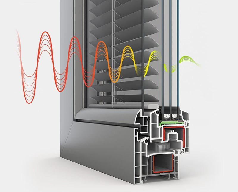 Трех камерный стеклопакет эффективно снижает уровень шума.