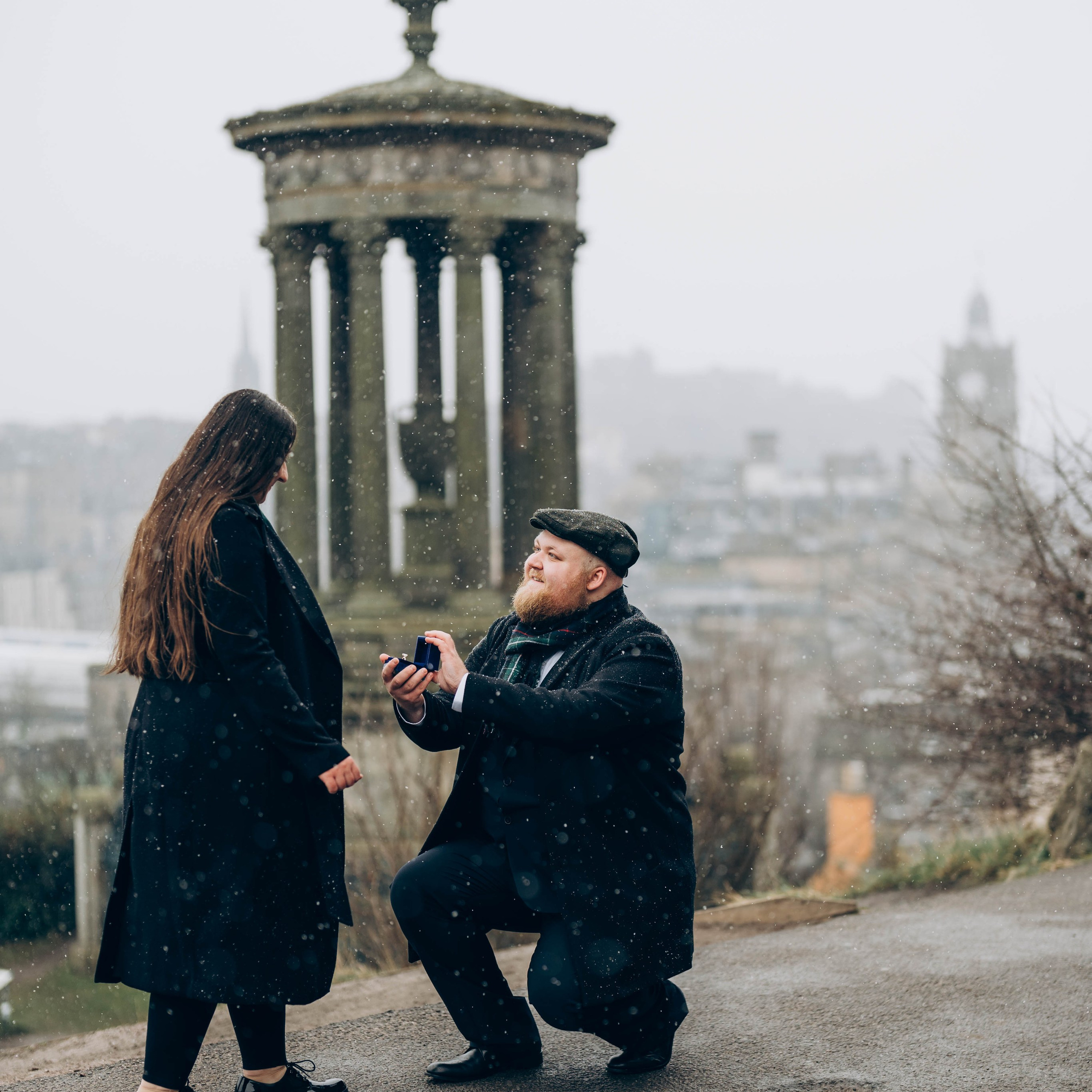 Pricing. Photographer