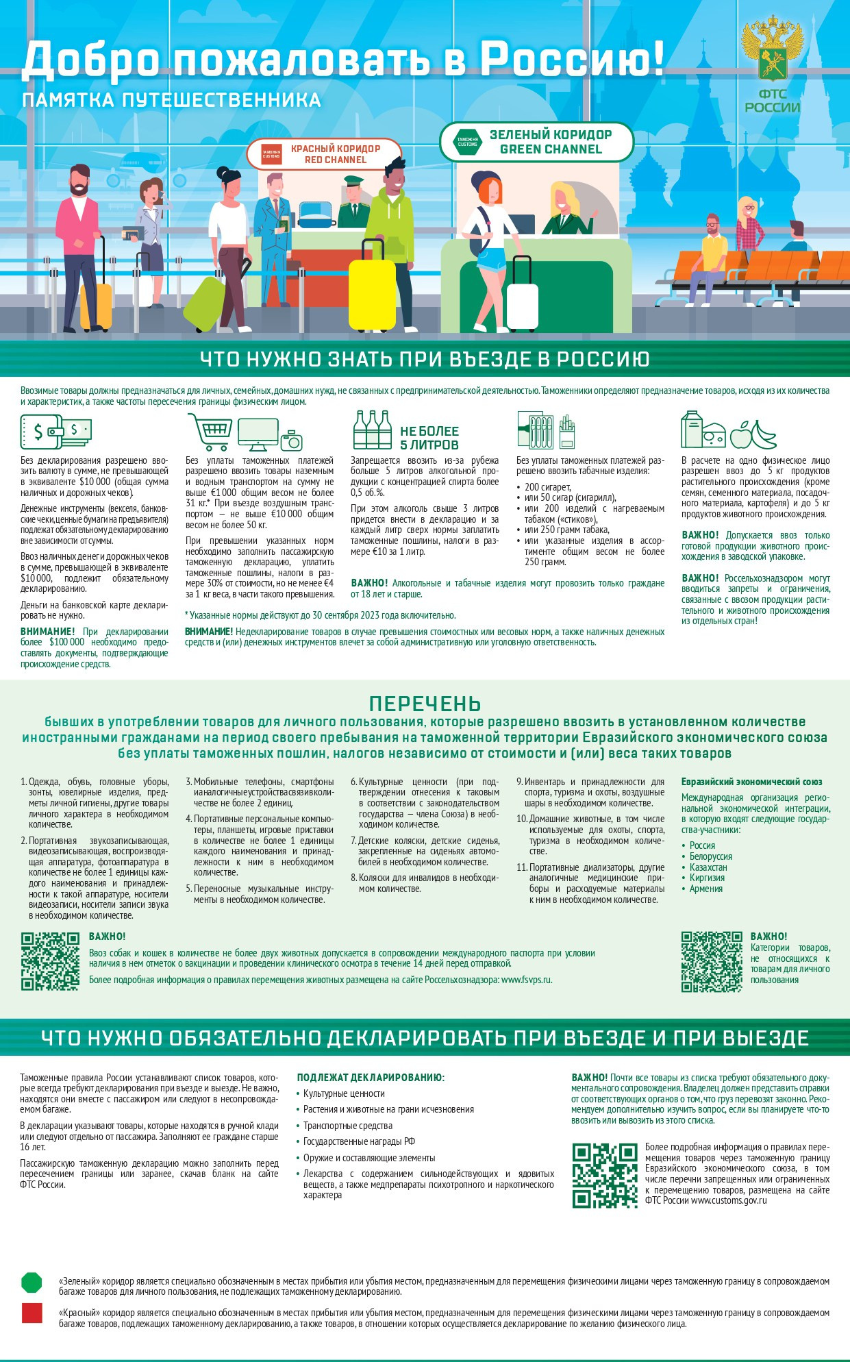 Въезд в Россию. Elina Reisen. Туристическое агентство в Аугсбурге