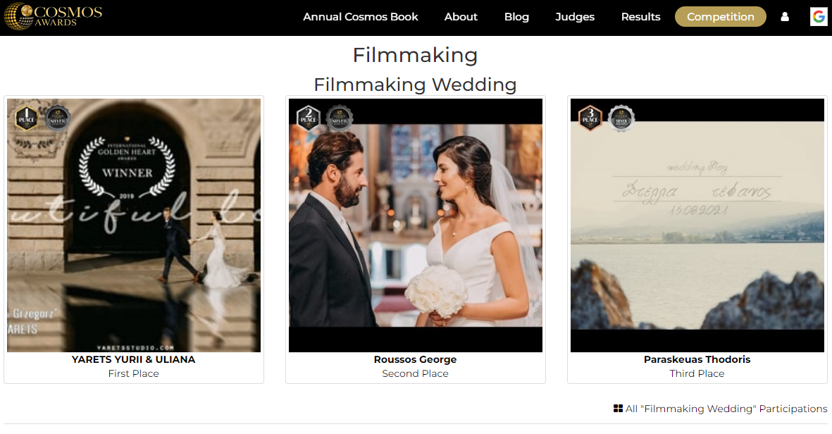 COSMOS AWARDS 2022. Весільна Фото і відео Зйомка