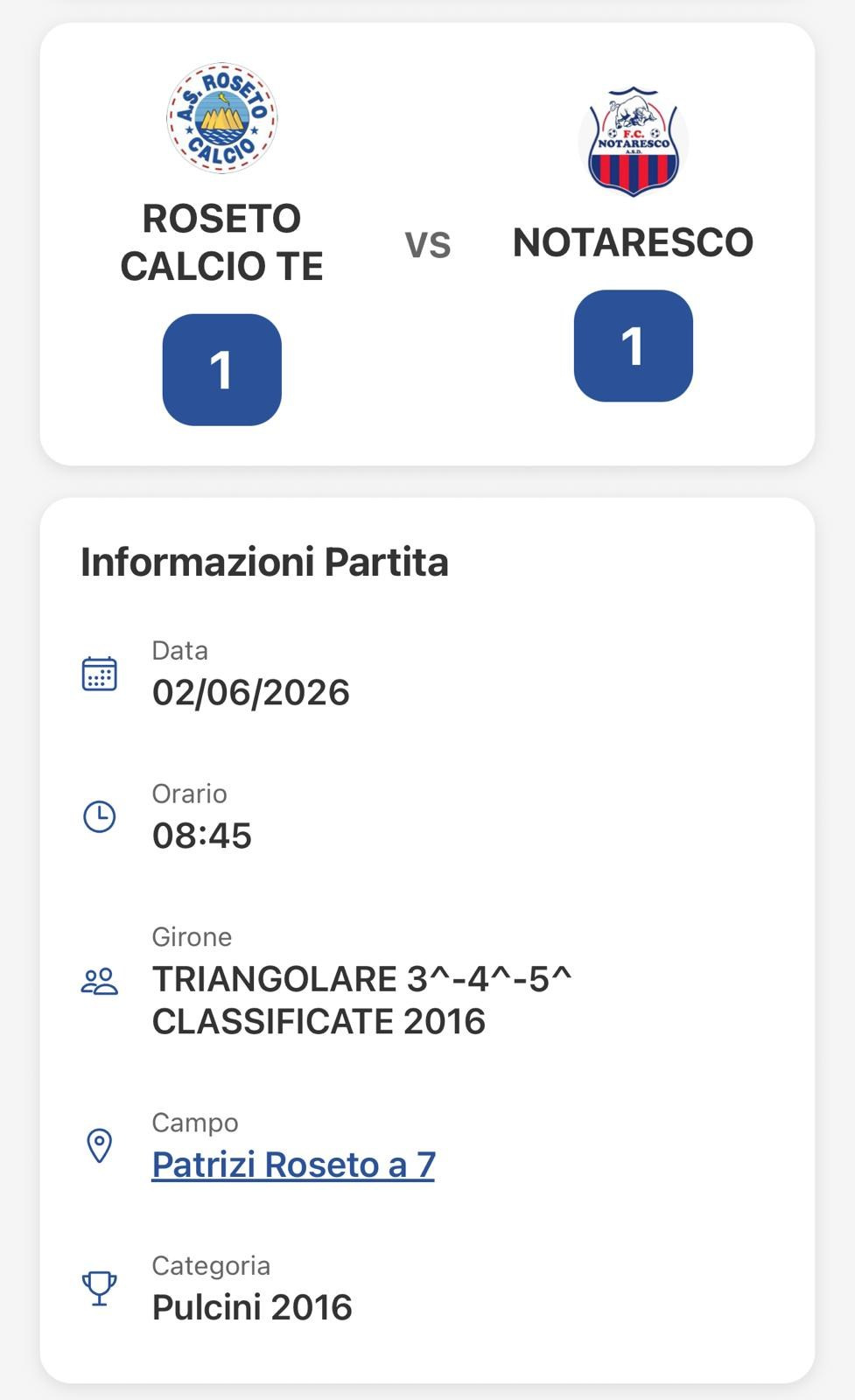 5^ Torneo Coppa Delle Rose. MaxCerveraPhotograpy