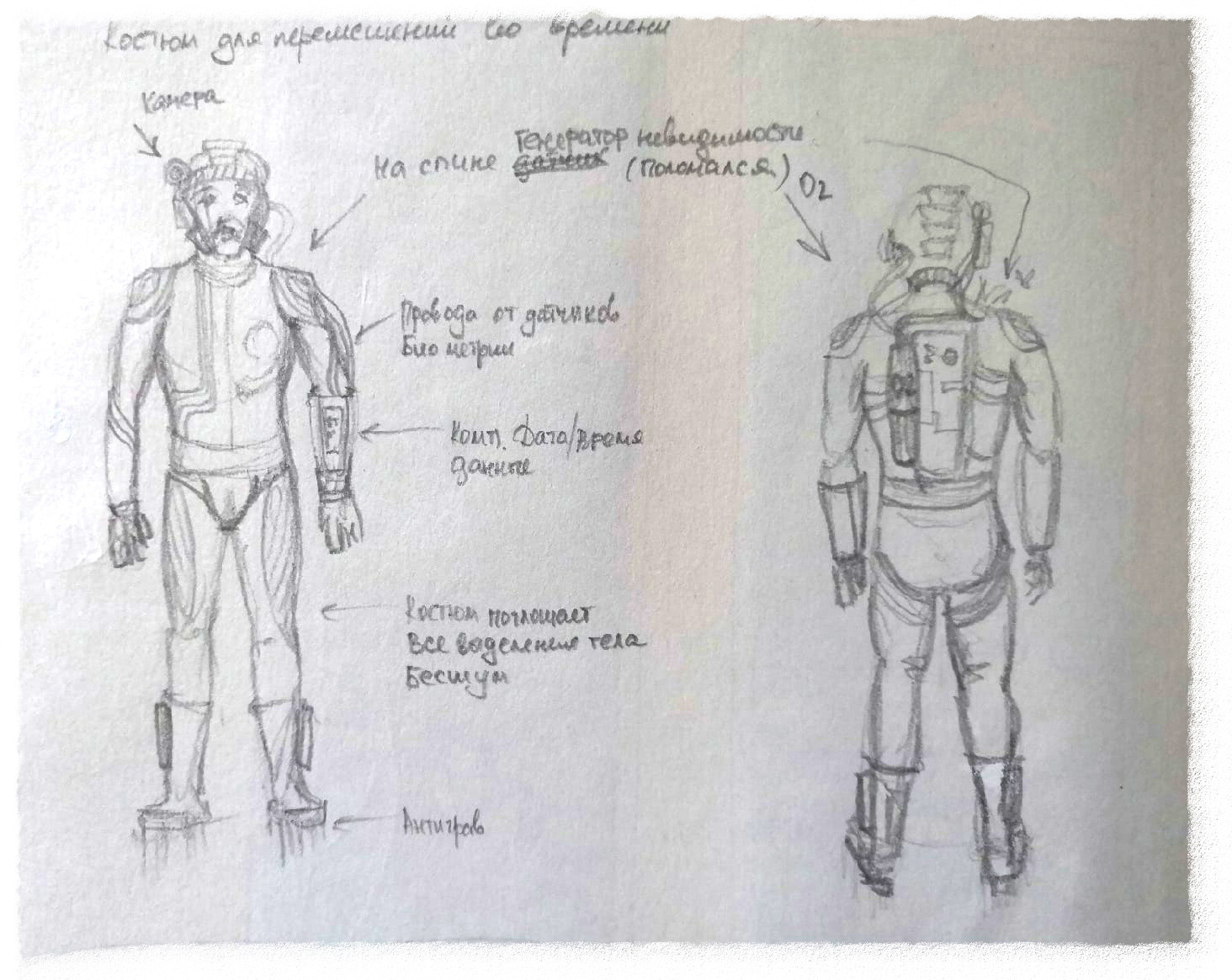 Конкурс «Путешествие во времени»